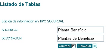 editar listado tablas 2